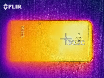Mapa de calor de la parte trasera de la ASUS ZenFone 4 Selfie Pro bajo carga