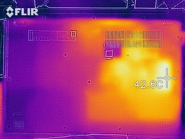 Distribución de calor bajo carga (lado inferior)