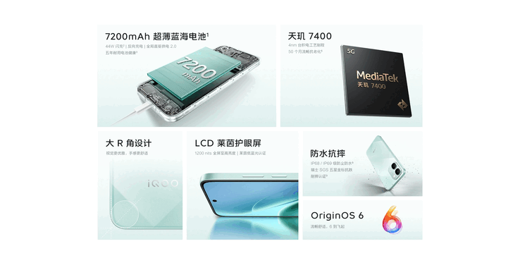 Características principales del iQoo Z11x