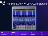 El Intel 4 Xe3 de gama media no es ni de lejos tan rápido como el impresionante Xe3 B390 que se comercializa actualmente con las CPU Panther Lake-H de gama alta