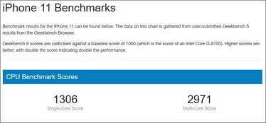 resultado medio del iPhone 11. (Fuente de la imagen: Geekbench)