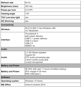 Mi Notebook Ultra - Especificaciones - Cont. (Fuente de la imagen: Xiaomi)