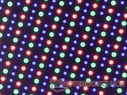 Nítida matriz de subpíxeles OLED RGB