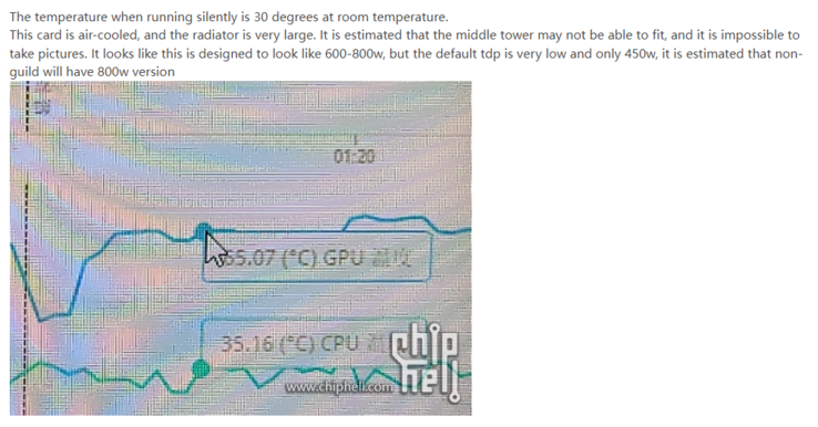 Nvidia GeForce RTX 4090 temperaturas y TDP (imagen vía Chiphell)