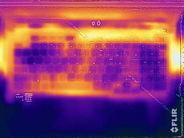 Temperaturas de la superficie durante la prueba de resistencia (arriba)