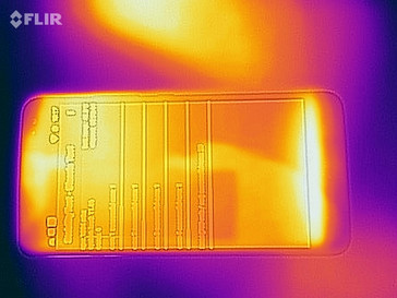 Distribución de calor - frontal