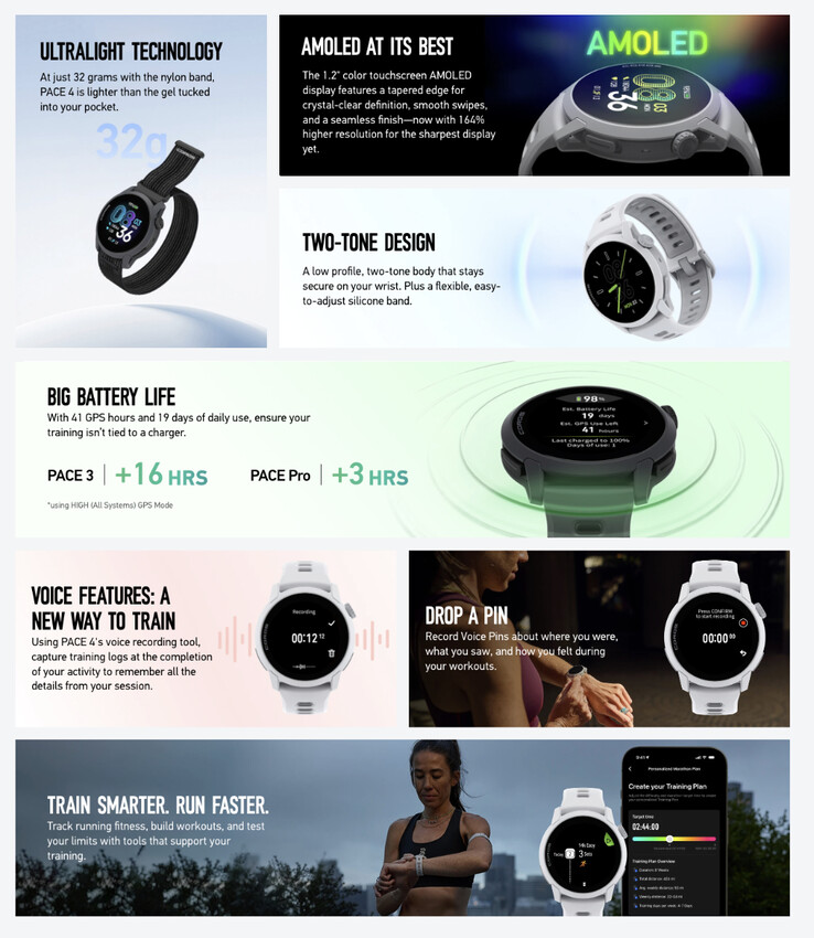 (Fuente de la imagen: Coros)