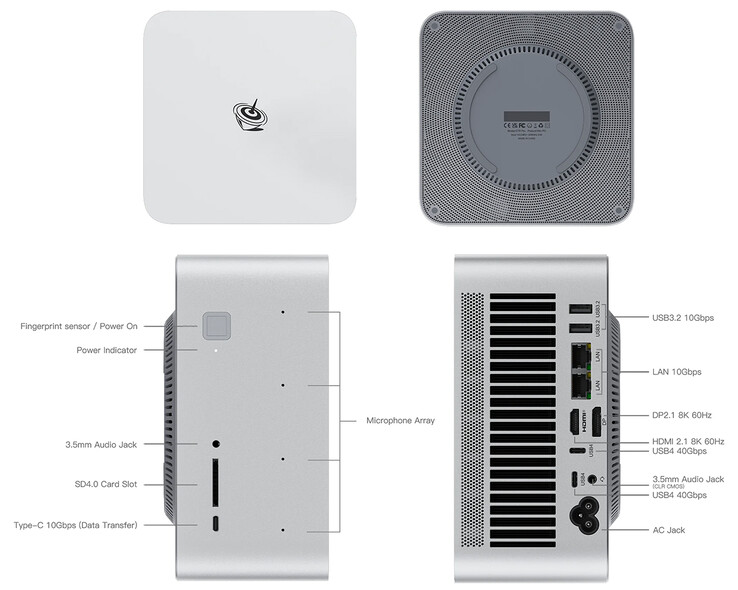 Diseño y configuración de puertos del mini PC (Fuente de la imagen: Beelink)