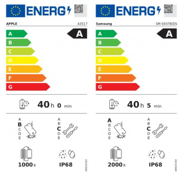 Las etiquetas energéticas de la UE del iPhone Air y del Galaxy S25 Edge, de izquierda a derecha. (Fuente de la imagen: vía Nieuwe Mobiel)