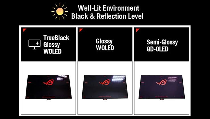 (Fuente de la imagen: Asus)