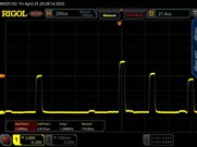 25 % de luminosidad