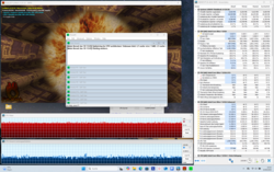 Prueba de esfuerzo (Prime95 + Furmark)