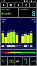 Prueba de GPS al aire libre