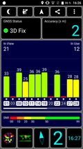 Prueba de GPS al aire libre