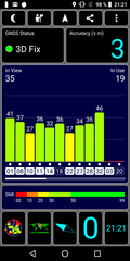 Prueba de GPS: Al aire libre