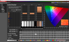 ColorChecker antes de la calibración