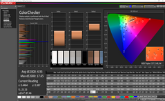 Análisis de color (precalibración)