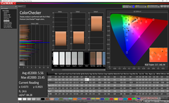 ColorChecker antes de la calibración