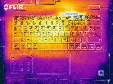 Imagen térmica bajo carga - carcasa superior