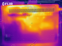 Mapa de calor de la carcasa inferior jugando a The Witcher 3