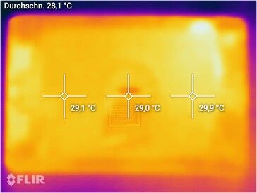 Huawei MatePad Pro (5G) - mapa de calor