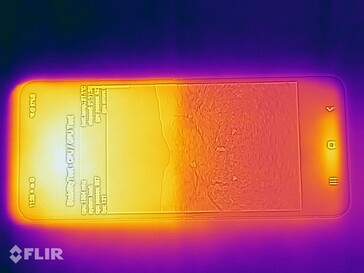 Mapa de calor - Interior