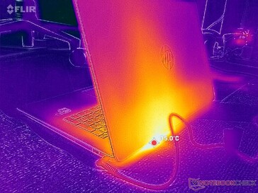 No hay ventilación trasera ni lateral. En su lugar, los gases de escape salen hacia arriba por la parte delantera de la pantalla