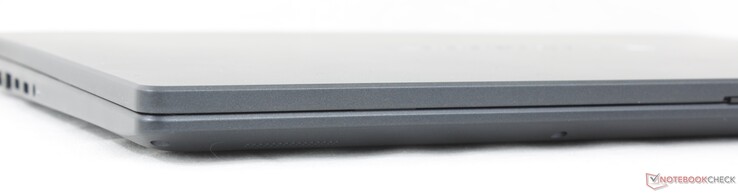 Frontal: Sin puertos