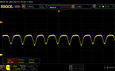 Parpadeo PWM (60 % de luminosidad)