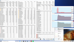 Tensión combinada de CPU y GPU