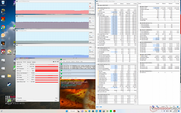 Estrés Prime95+FurMark (modo de rendimiento extremo)