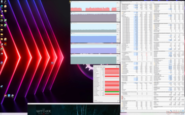 Witcher 3 (Extreme Performance Cooler Boost activado)