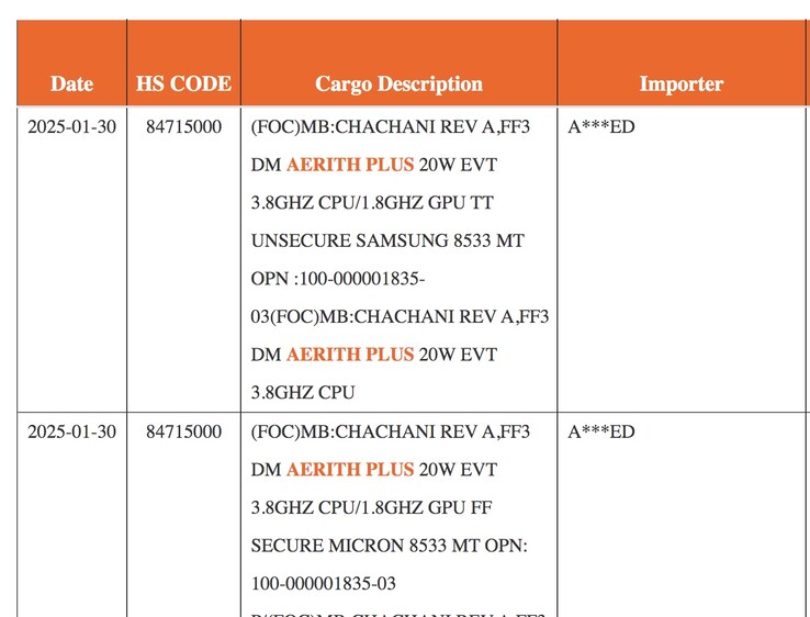 El manifiesto de envío describe la APU AMD Aerith Plus que aún no ha salido al mercado. (Fuente de la imagen: NBD DATA)