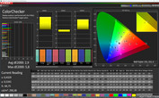 CalMAN: Fidelidad de color - Modo pantalla: Cine AMOLED, espacio de color de destino P3