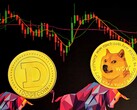 Las monedas Shiba Inu y Dogecoin han tenido una semana poco espectacular (Imagen: Executium)