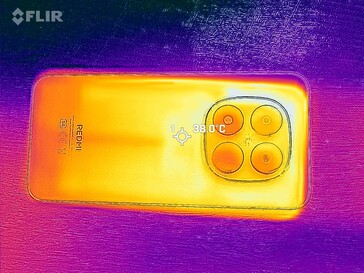 Temperaturas superficiales: Fondo