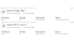Navegación: Xiaomi Mi 11 Ultra vs. Garmin Edge 500