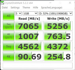 CrystalDiskMark (SSD de Samsung)