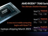 El Ryzen 7 7840HS ha sido evaluado online (imagen vía AMD)