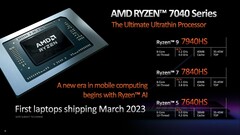 El Ryzen 7 7840HS ha sido evaluado online (imagen vía AMD)