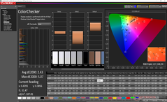 ColorChecker antes de la calibración