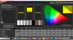 ColorChecker