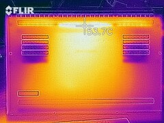 Distribución del calor durante la prueba de esfuerzo con The Witcher 3 (parte inferior)