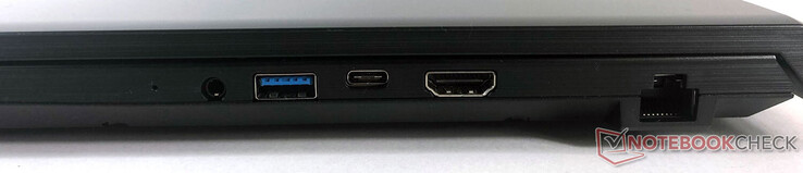 Derecha: 1 red (RJ45), 1 HDMI, 1 USB 3.2 Gen 1 Tipo-C, 1 USB 3.2 Gen 1 Tipo-A, 1 audio combinado