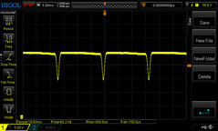 Brillo máximo: 60 Hz