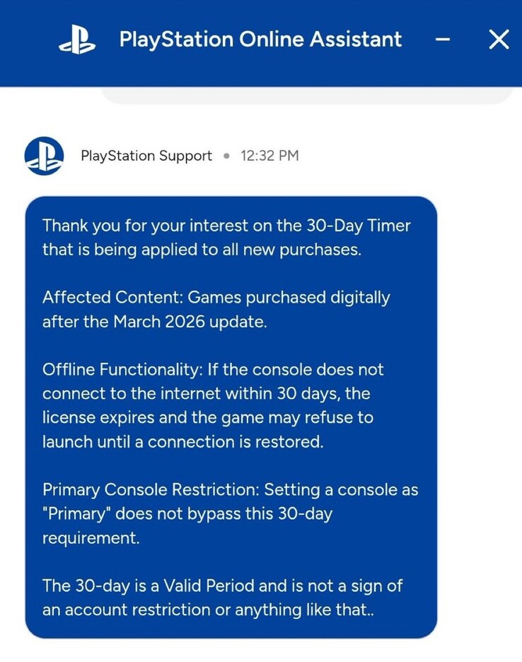 Captura de pantalla del chat con el servicio de asistencia de PlayStation.