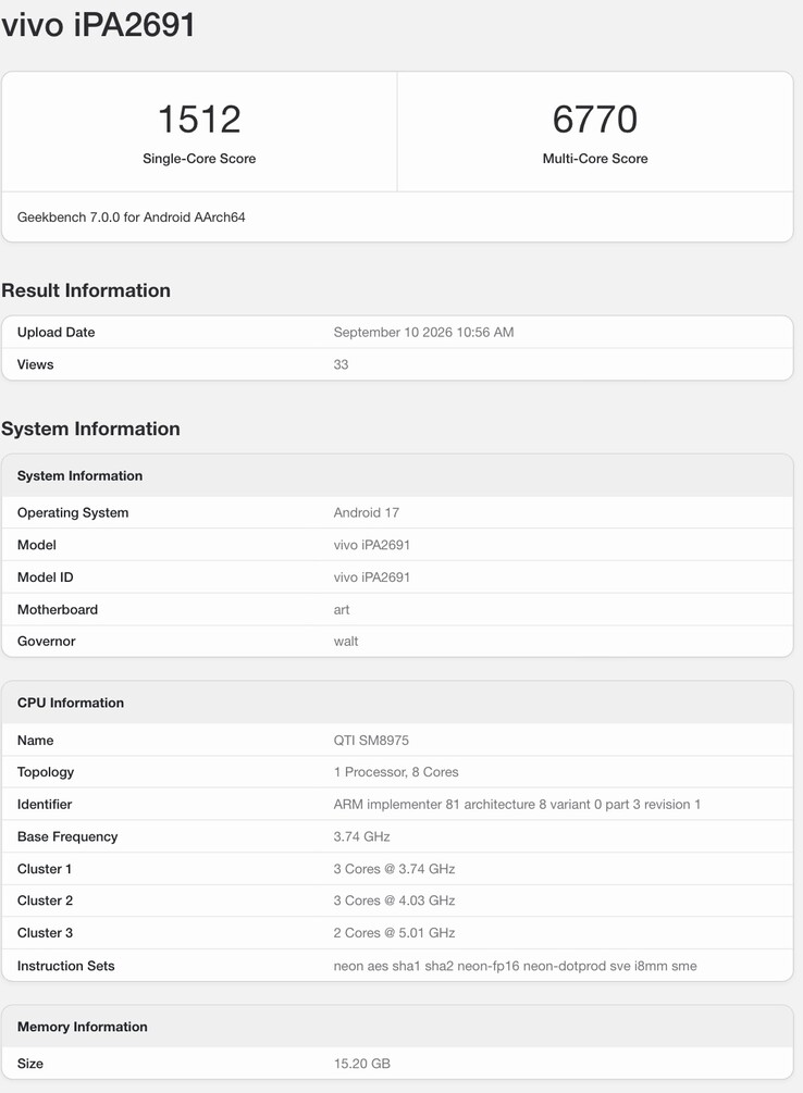 Ficha de Geekbench del iQOO Pad Ultra.