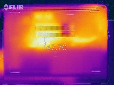 plano de calor inferior (carga)