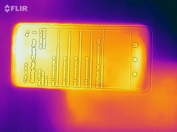 Mapa de calor de la parte superior