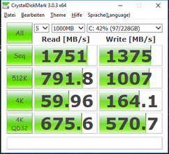 CrystalDiskMark 3.0: SSD